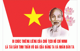 KHÔNG GIAN VĂN HÓA HỒ CHÍ MINH