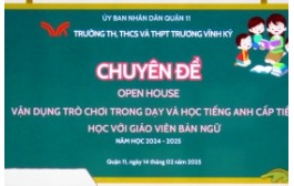 THAO GIẢNG TIẾNG ANH – CẤP TIỂU HỌC NĂM HỌC 2024 - 2025